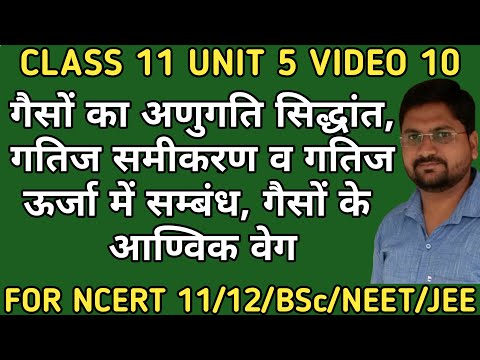 वीडियो: गैसों के गतिज सिद्धांत की मूल मान्यताएँ क्या हैं?