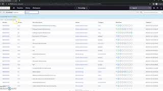 KCS Versioning in ServiceNow screenshot 3