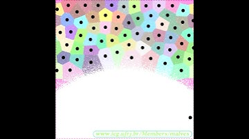 [Half Valley] Capacity-Constrained Point Distributions :: Non-Constant Density Function