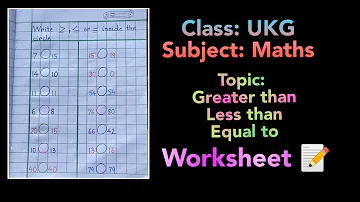 Greater than,Less than and Equal to Worksheet