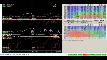 Volumen Team - Megalogviewer with knock sensor input: test