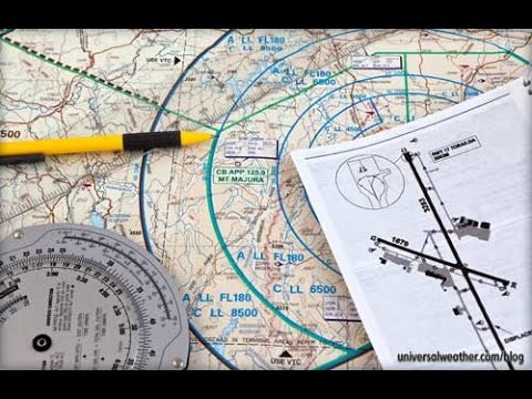 VFR- FLIGHT #2 : Come pianificare un volo VFR all&rsquo;interno del Software