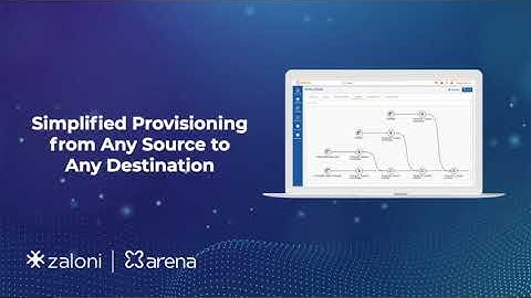 Simplified provisioning from any source to any destination with Zaloni Arena