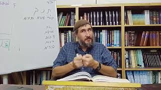 Celebrity Megillat Ruth - Rabbi Michael Weinstein Profile