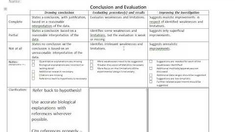 How to write a lab report - Conclusion and Evaluation
