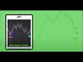 Biohacking For Traders (NEW eBook)