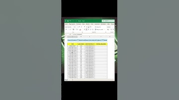 #excel #excelshortcuts #motivation #exceltips #shortvideo #exceltricks #ytshorts #excelcourse