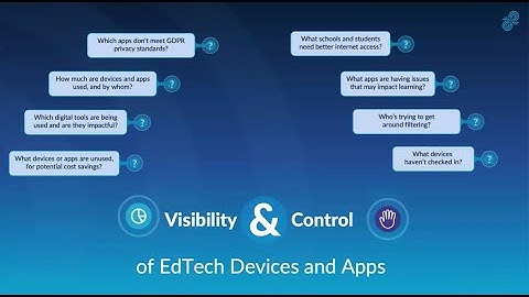 Visibility and Control of EdTech Aps and Devices