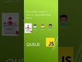 Queue pada Javascript
