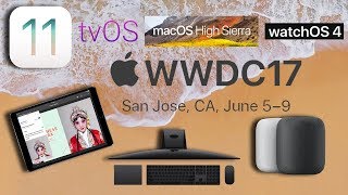 Full WWDC 2017 Walkthrough - Announcements and Everything You Need To Know!