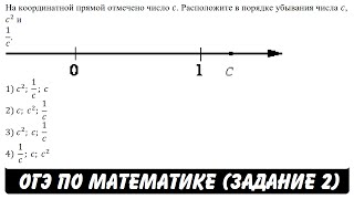 На координатной прямой отмечено число c ... | ОГЭ 2017 | ЗАДАНИЕ 2 | ШКОЛА ПИФАГОРА На координатной прямой отмечено число c ... | ОГЭ 2017 | ЗАДАНИЕ 2 | ШКОЛА ПИФАГОРА