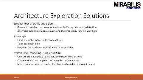 VisualSim Training on Infotainment 08 09 2020