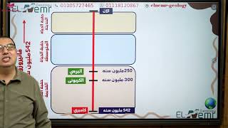 الفحم والملح اتكونوا ازاي؟ الجيولوجيا مع النمر