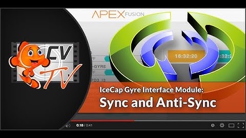 IceCap Gyre Interface Module: Sync & Anti-sync