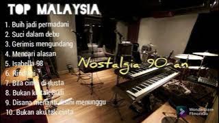 Best Malaysia Music Mix – Popular Malaysian Songs You Must Hear