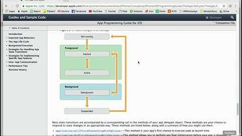 iOS Interview Questions in Hindi (Swift + Objective C) Part 1