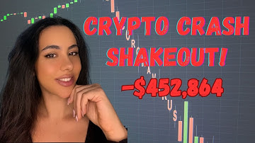 You Will Never Buy Crypto Again...The REAL Reason Markets Are Dumping (And What Comes Next)