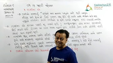 ENV II STD 5 II CHAPTER 13 II Pahadi rahethan  II PART 2 II DATE 21-12-2020