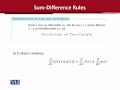 ECO606 Mathematical Economics I Lecture No 88