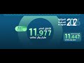 نظرة على ميزانية سلطنة ع مان 2026م ميزانية الانطلاق