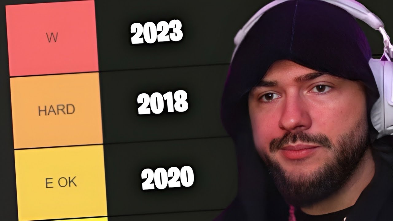 Tier List cu Cel Mai Bun An