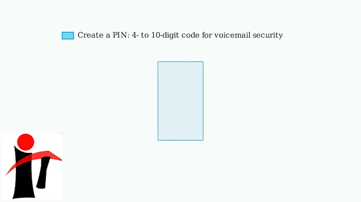 How to Set Up Rogers Cell Phone Voicemail – PIN, Greeting & Visual Voicemail