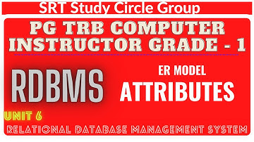 UNIT-6 Attributes ER Model RDBMS PGTRB Computer Instructor Grade I SRT Study Circle Group