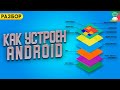 Binder - как устроена работа с несколькими процессами в Android