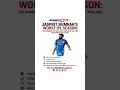 Jasprit Bumrah Worst IPL Season 2026: Stats, Pace Drop &amp; Pollard Reaction After SRH Loss