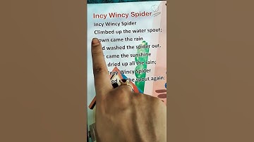 Incy Wincy Spider Poem