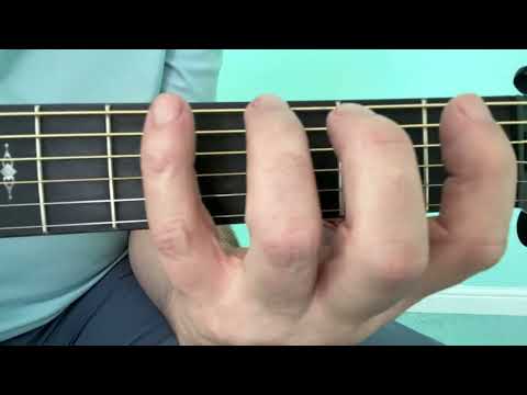 3rd Finger Exercise For Beginners – Pauric Mather
