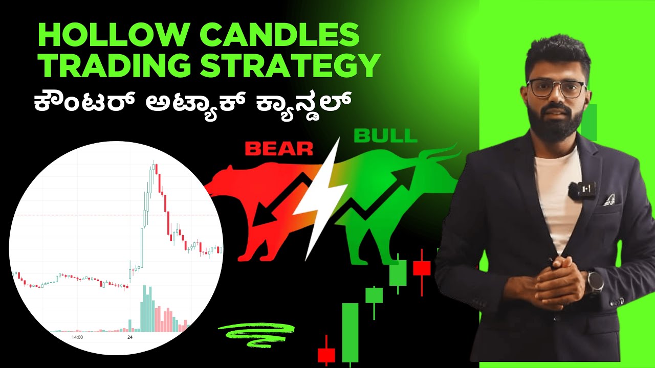 🐂🐻 Bull ಮತ್ತು Bear Counter Attack ಹೇಗೆ ಗುರುತಿಸುುವುದು? 📉📈 | Hollow ...