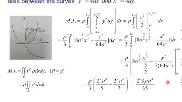Moment of Inertia (Application of Multiple Integration)