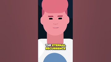 The Eternal Recurrence Witnessing the Violent yet Beautiful Cycle of the Universe