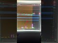 BBAI PROFIT SECURED. process over emotion. #trading