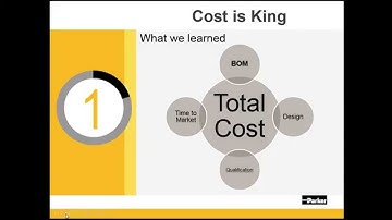Life Science Automation & Robotics: Industry Survey Results - Part 3 | Parker Hannifin