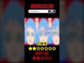 【 #検索してはいけない言葉 】走るチルノ #shorts #shortvideo #vtuber