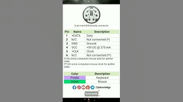 PS/2 Pin-out #shorts #pc #technology