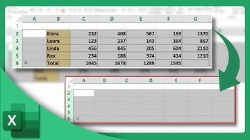 How to Use the Shortcut Key to Delete Rows in Excel | Microsoft Excel Tutorial (2025)