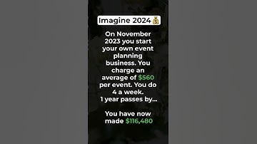 Event Planning Business Idea - Imagine 2024