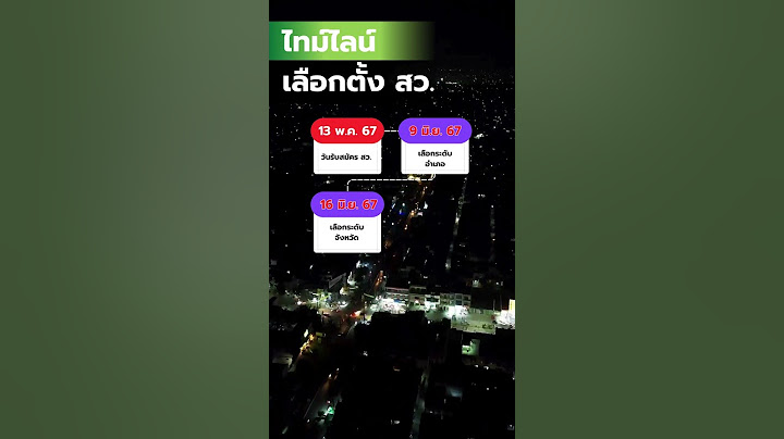 #รัฐสภา #วุฒิสภา #สว #สมาชิกวุฒิสภา  #เลือกตั้งสมาชิกวุฒิสภา #สวชุดใหม่ #สว #การเมือง #เลือกสว.