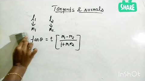 Tangents and Normals | Chapter: Applications of Derivatives | Class 12 Mathematics