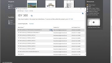 Revit Relinquish from Manage Cloud Models