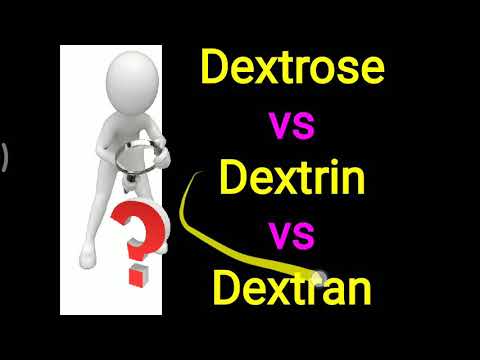Vidéo: Dextrine - Description, Fabrication, Application