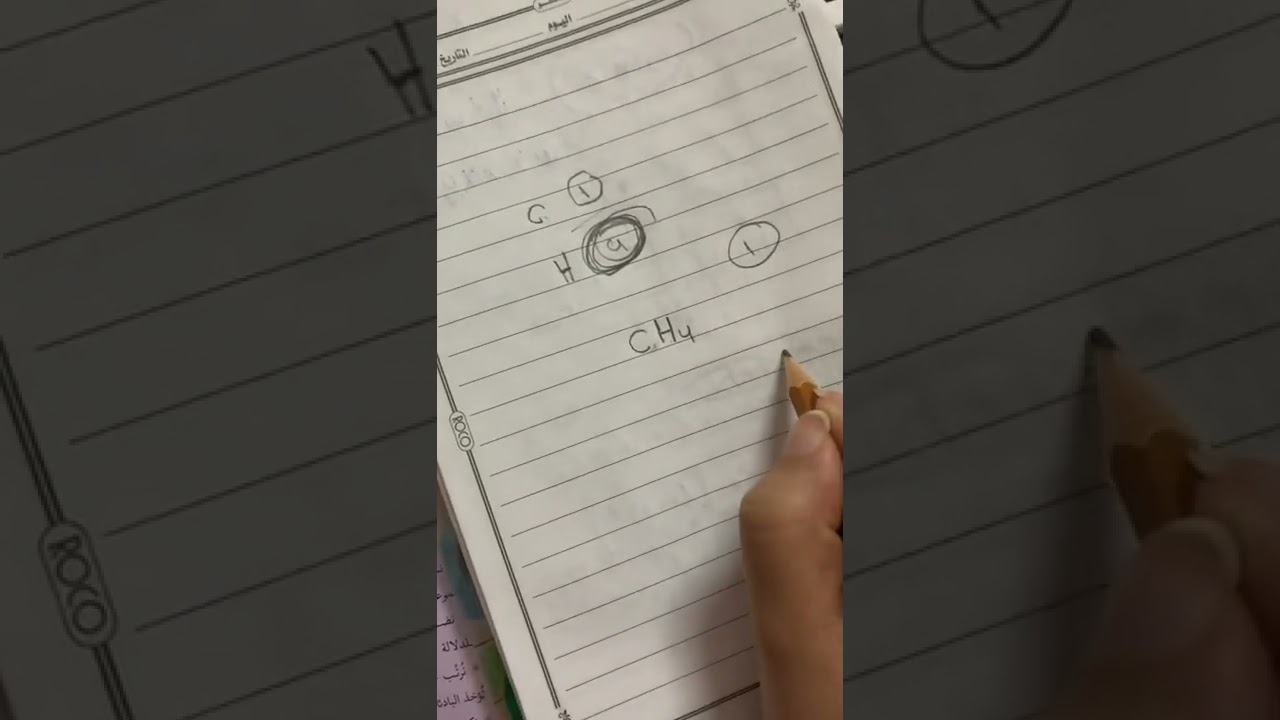 طريقة حفظ الصيغ العامة للألكانات بسهولة