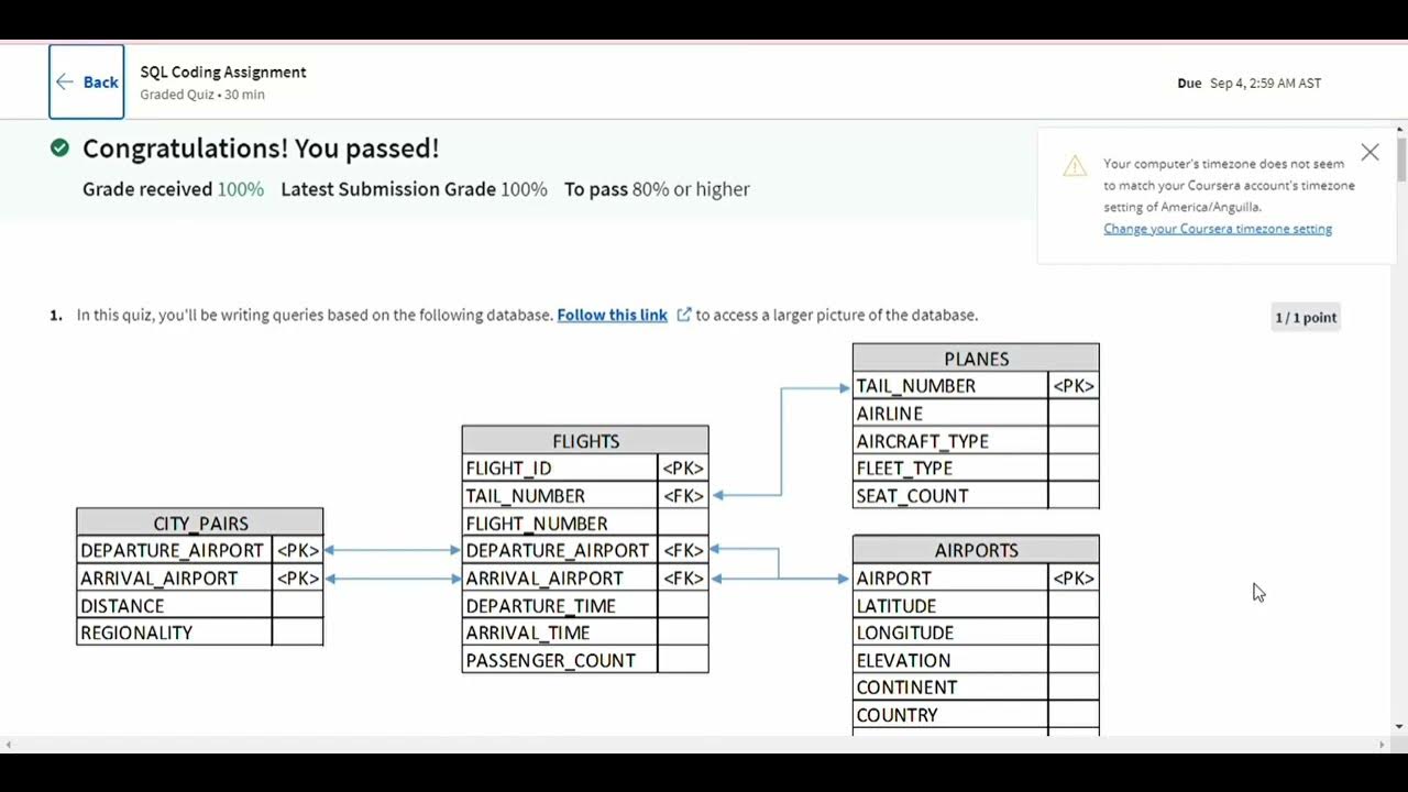 Introduction to Data Analytics for Business ! week 3 ! SQL Coding ...