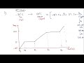 Calorimetry L02 18th March
