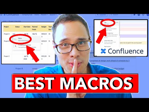 Confluence Handy Macros to Use!