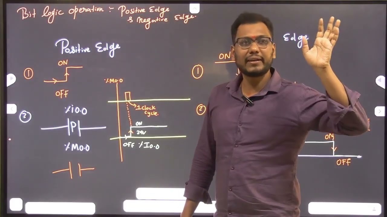 PLC5(THEORY+PRACTICAL) |INDUSTRIAL AUTOMATION | HARISH SIR