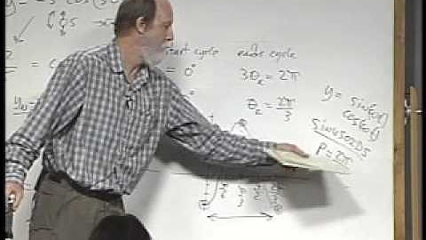 Math 112 - Trig Fcns & Eqn Solving